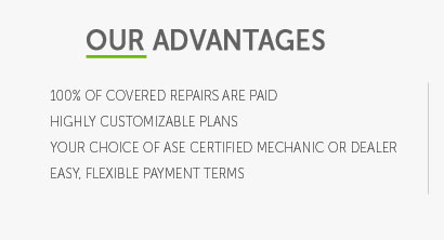 car warranty insurance worth it